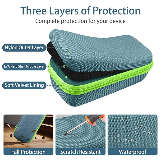 co2CREA Hard Case for 3Doodler Start+ Essentials (2024) 3D Pen Set - Storage Organizer with Custom Slots for Art Activity Set, Printing Filament Refill and USB Charger, Light Blue Case + Green Zipper