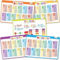 merka Multiplication Placemats for Kids & Math Facts Placemat Set - 17 x 11 in Silicone 5-Pack, Multicolor, Ages 6+ - Washable & Reusable with Secure-Grip Backing for Addition, Subtraction & Division