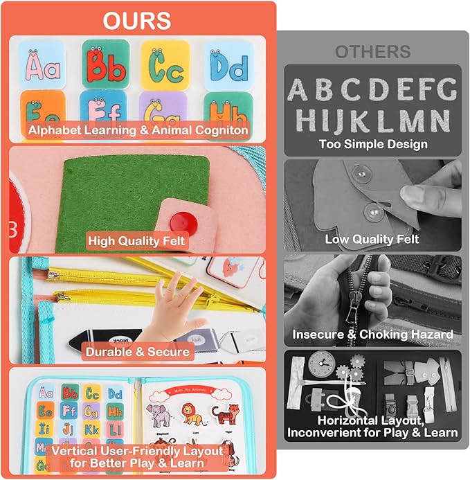 Toddler Busy Board Montessori Toys for Toddlers 3 Year Old Educational Activity Book Board Sensory Travel Toys Ages 4 Preschool Learning Fine Motor Skills Toy Quiet Book Gift for Kids