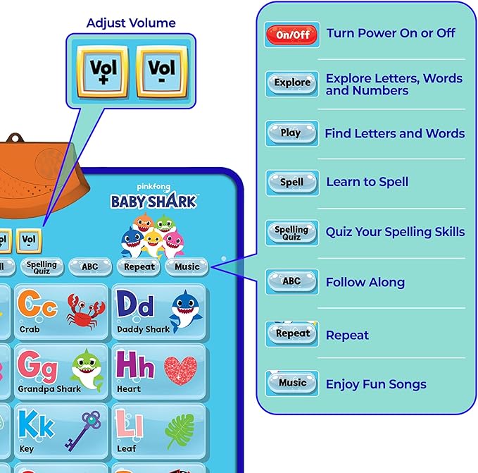 Baby Shark Alphabet & Number Learning Toys by Pinkfong, Educational Toddler Gift Set for Ages 1-3, Musical Mat, ABC Poster, Room Decor, Activities & Games, Baby Shark Toys for Boys & Girls Ages 2-4