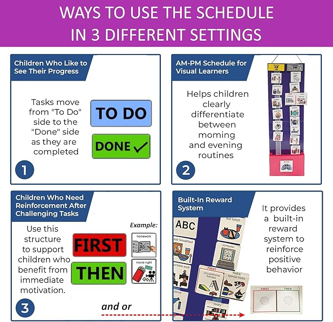 Visual Schedule for Kids – 133 Durable Plastic Picture Cards with Soft Loop Coins | Daily Routine & Chore Reward Chart for Home, School, Autism, ADHD & Special Needs Behavior Support