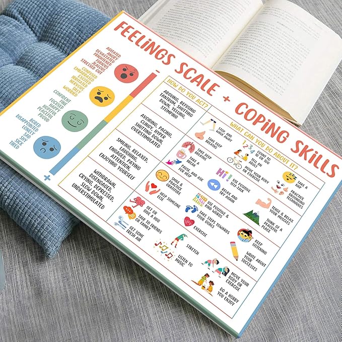 uoyien Feelings Chart For kids Mental Health Posters Help Students Understand Emotions Poster Calm Corner Special Education Classroom Decorations Preschool Classroom Supplies Wood Framed 12x16in