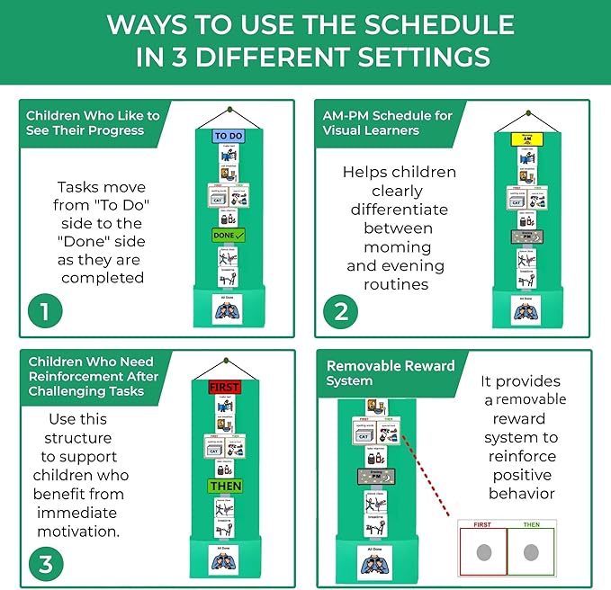 Visual Schedule for Kids – 133 Durable Plastic Picture Cards with Soft Loop Coins | Daily Routine & Chore Reward Chart for Home, School, Autism, ADHD & Special Needs Behavior Support