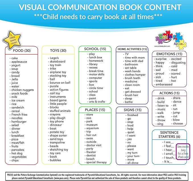 Visual Communication Book,162 ASD Photo Picture Cards: Autism Language Vocabulary, Speech Articulation Therapy, ADHD & Apraxia Learning