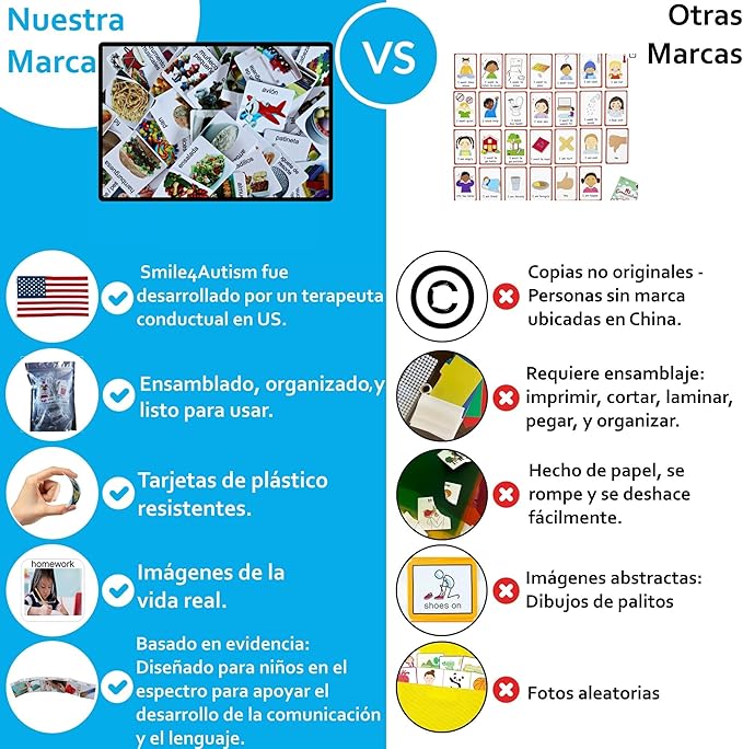Smile4Autism Small 1.5"x1.5" Loose Spanish Visual Picture Cards, Receptive and Expressive Language, Speech Articulation Therapy, ASD, ADD, ADHD, Apraxia, & Stroke Patients