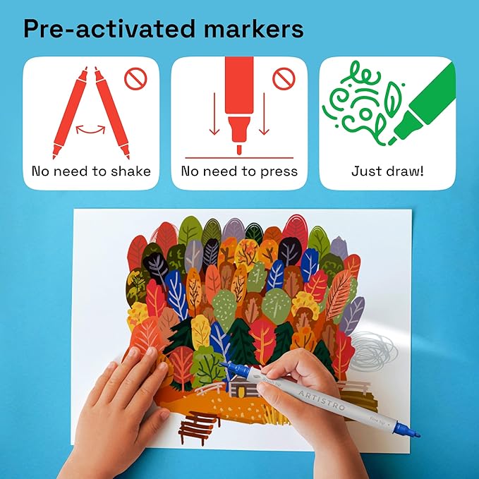 ARTISTRO 120 Dual Tip Brush + Fine Acrylic Paint Pens Ideal for Calligraphy - Paint Markers for Fabric, Rock, Glass, DIY - Stocking Stuffers, Christmas Gift Idea for Teens, Grandkids, Kids