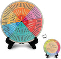 Emotion Wheel, Double-Sided Feelings Wheel with Stand, Counseling Office Must Have, Feelings Wheel Suitable for Therapy Office Decor School Counseling Office Must Have (ML, 1)