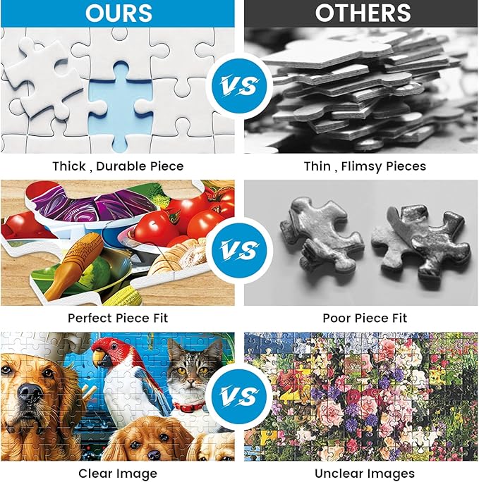 500 Piece Puzzles for Adults, Funny Puppy Animal Jigsaw Puzzles, Food Kitchen Jigsaw Puzzle, Animal Pet Lover Challenging Puzzles for Friends Family Activity Game Nights Gifts, 20.5×15 in