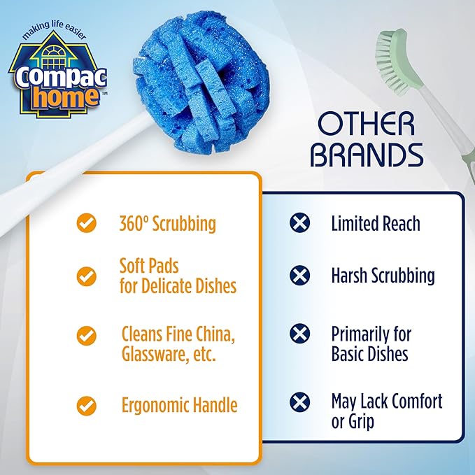 Compac Home Dish Wand China Durable Foam Sponge Petals Brush and Clean Dishes, Pots, Bottles, & Glassware, 2 Count