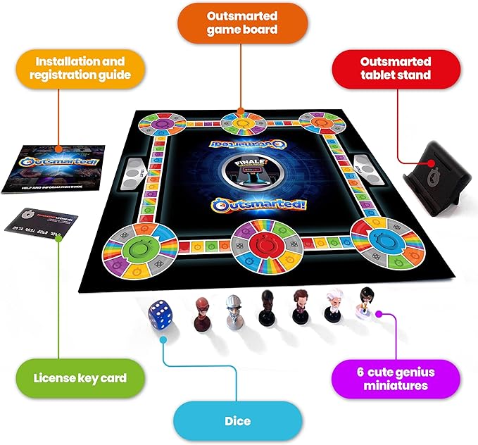 Outsmarted - The App-Connected TV Quiz-Show Board Game | Kids, Teens & Adults | Next-Level Game Night for Family & Friends | 2–24 Players | Age 8+ | 10,000+ Questions | 2025 Edition