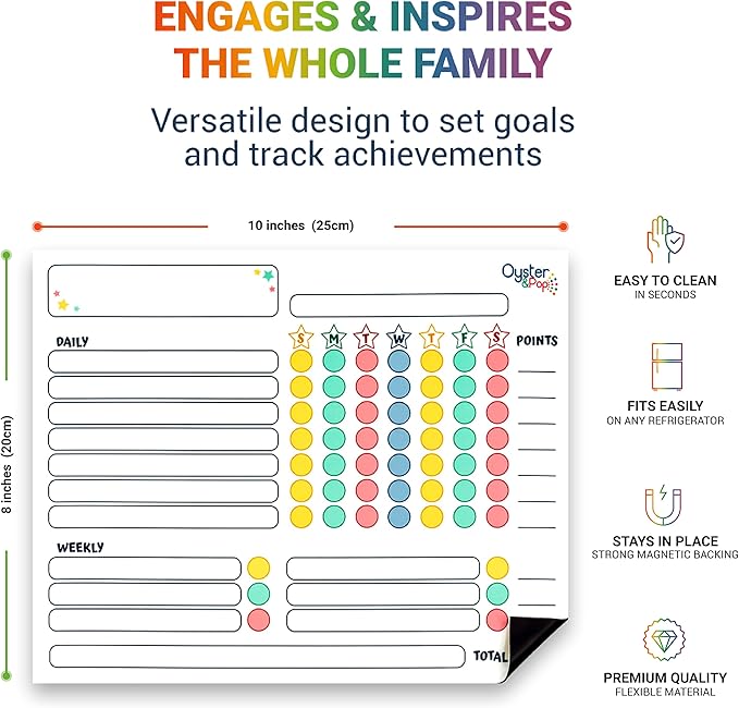 Magnetic Chore Charts for Multiple Kids & Adults - 3Pcs Chore Boards with 5 Fine Tip Dry Erase Markers - Behavior Charts - Responsibility & Reward Charts for Family Organization on Your Refrigerator