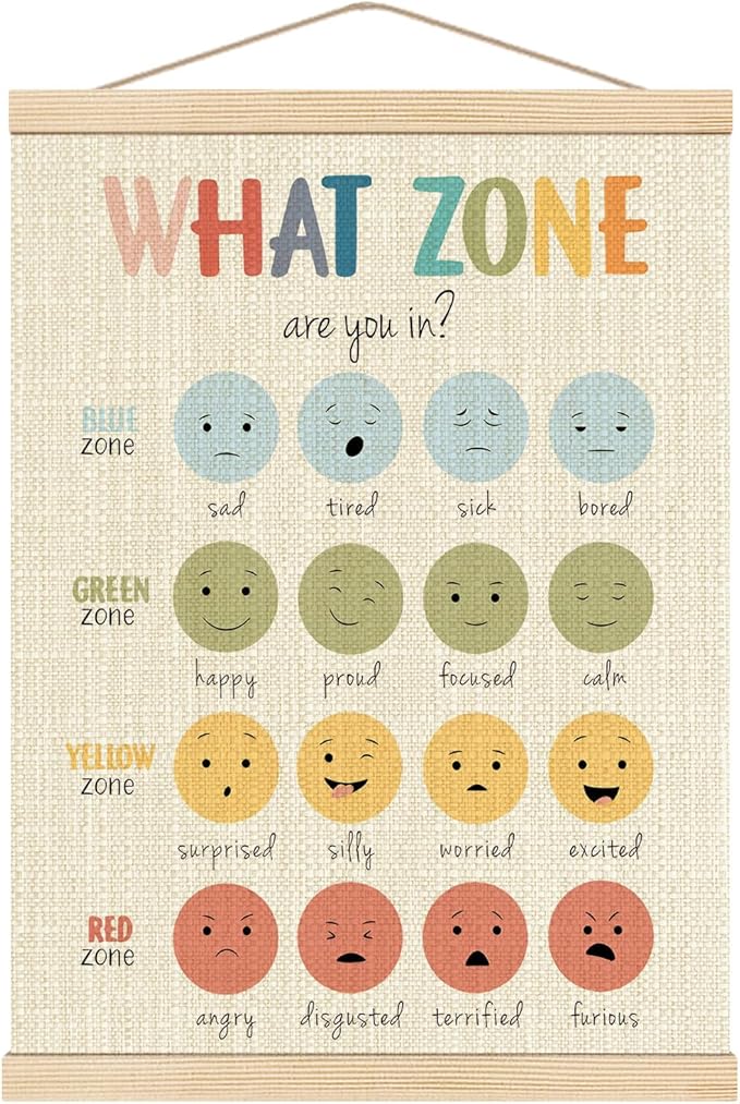 Boat Wades Zones of Regulation Mental Health Poster Hanger Frame, Feelings Emotions Chart Hanging Wall Banner Decor for Classroom Calm Down Corner School Counselor Office Decor, 12x16 Inch