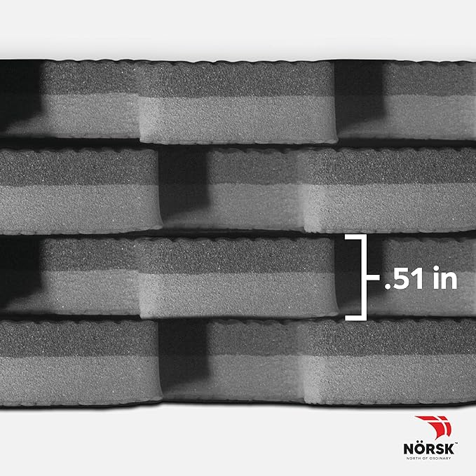 Norsk Multi-Purpose Reversible Floor Mats - EVA Interlocking Foam Tiles (Gray/Black 4 Tiles - 16 sq. Ft. 1/2" Thick)