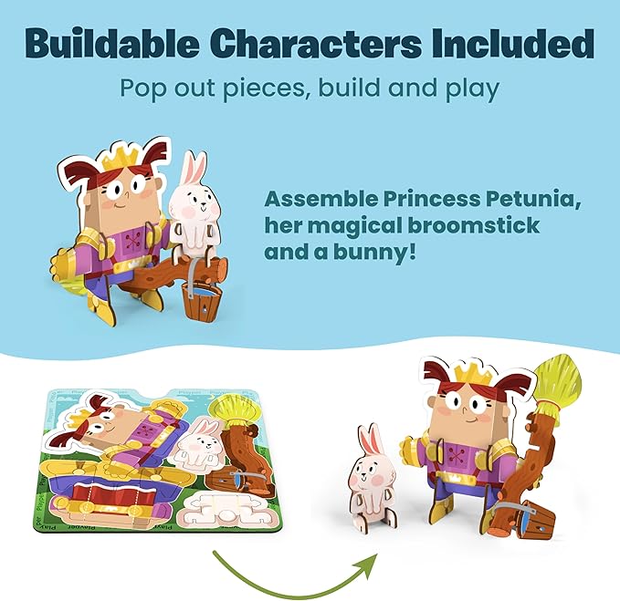 Story Starters for Beginners: Create a Story Card Activity for Kids, Pre-Literacy Illustrated Story Prompts (No Reading Required) Part of The Curious Kingdom by Playper