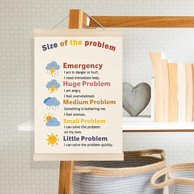 Welshower Weather Mental Health Poster Hanger Frame, Size of the Problem Mental Health Wall Art Prints Decor for Classroom School Counseling Therapy Calming Office, 12x16 Inch