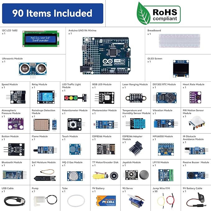 SunFounder Ultimate Sensor Kit with Original Arduino Uno R4 Minima, RoHS Compliant, Durable Sensors IoT ESP8266 IIC LCD1602 OLED, Online Tutorials & Video Courses for Beginners & Engineers