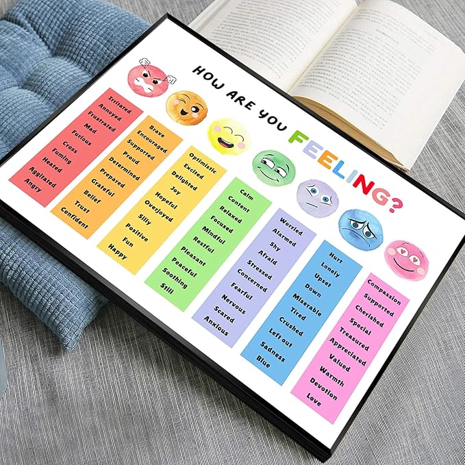 uoyien Feelings Chart For kids Mental Health Posters Help Students Understand Emotions Poster Calm Corner Special Education Classroom Decorations Preschool Classroom Supplies Metal Framed 12x16in