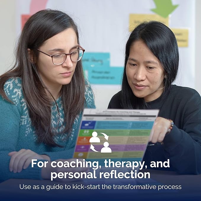 metaFox ACT Compass for Coaching & Therapy | Russ Harris ACT-Based Mindfulness & Emotional Coaching Tool for Therapists, Coaches, & Self-Guided Growth | ACT Hexaflex Guide for Professionals