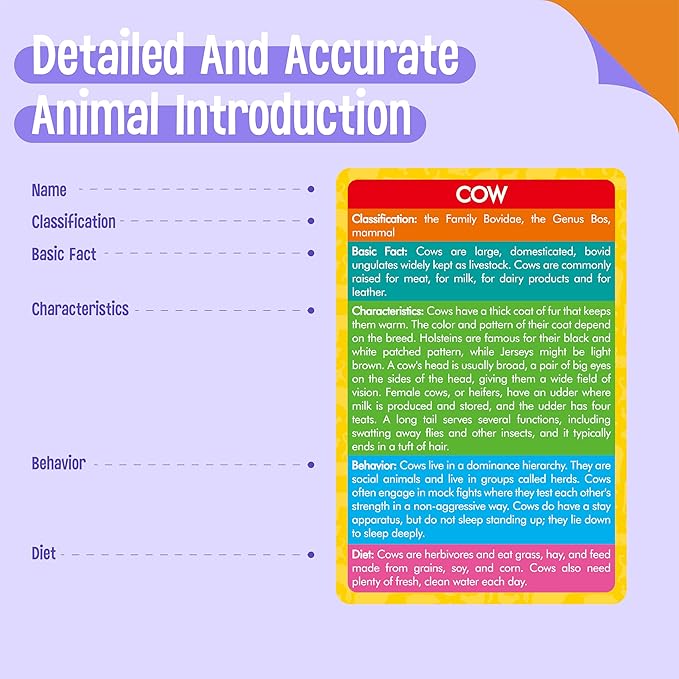 SpriteGru 12 PCS Farm Animal Figurines with 12 Introducing Flashcards, Realistic Farm Animals Playset Montessori Toys Science Educational Matching Game for Homeschool Preschool Toddler Kids