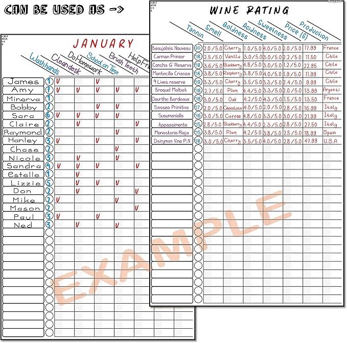 Multi-use Magnetic to-Do List Board Chore Chart List Goal Planner Task Habit Tracker Monthly Weekly Daily Homework Child Calendar Family Wedding Checklist Chirstmas Gift Kitchen Fridge Dry Erase Board