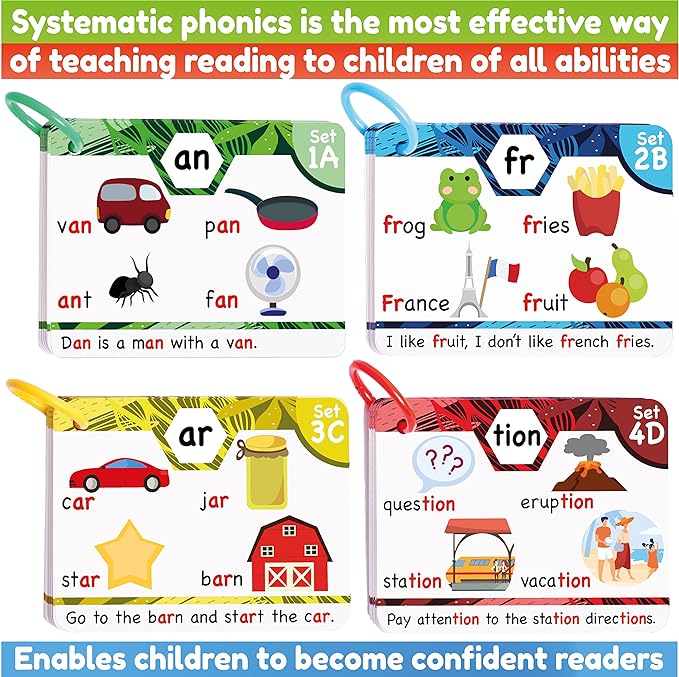 THE BAMBINO TREE Phonics Flash Cards - Learn to Read in 20 Phonic Stages - Education for Kids Ages 4-8 Kindergarten 1st 2nd Grade
