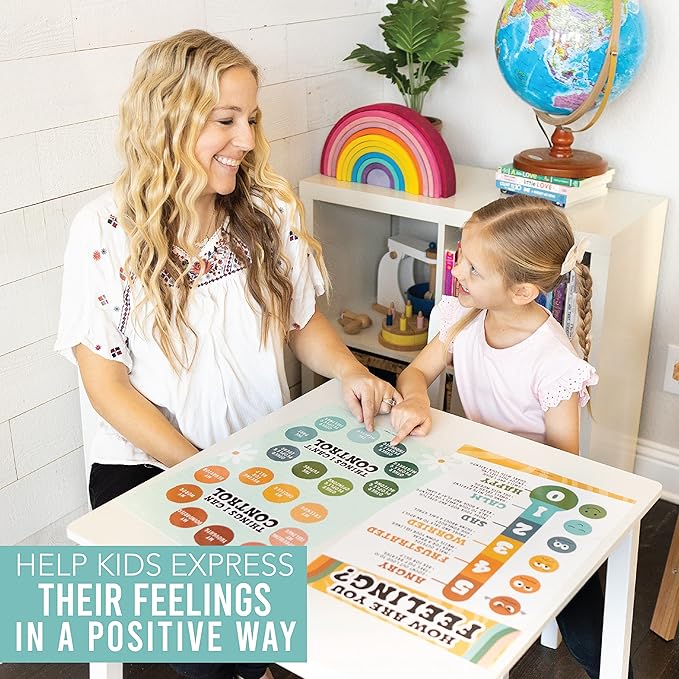 Hadley Designs Feelings Chart For Kids Ages 4-8 - Emotions Chart For Toddlers 3-5, Counseling Feelings Posters For Classroom Calming Corner, Social Emotional Learning Posters, Retro Classroom Decor