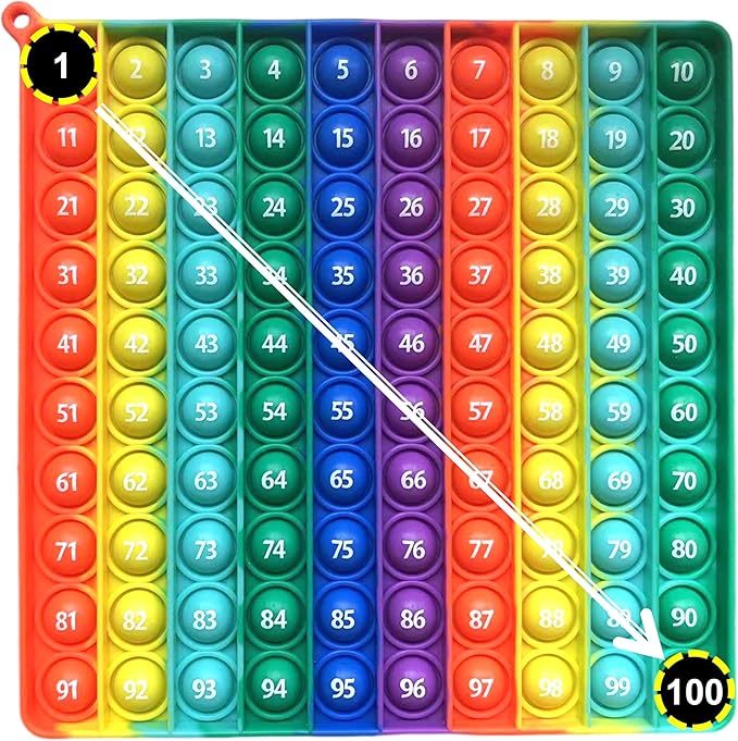 Number 1-100 Popper Math Toy, Rainbow Square 100 Bubble Math Manipulative Fidgety Board, Stress Reliving Educational Number Game, Math Counting Supplies Resources for Kids Learning Activity