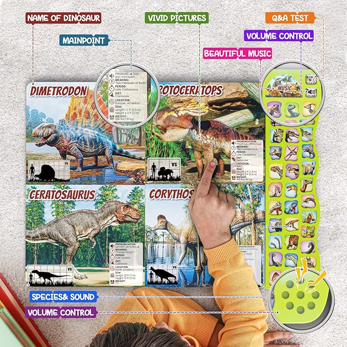 Dinosaur Toys for Kids 3-5 Dinosaur Book with Sounds 30 Species Names & Realistic Sounds InteractiveToys for Boys Girls Kids 2 3 4 5 6 7 Year Old Dinosaur Toys Gifts(Dinosaur Book)