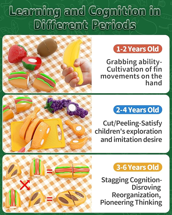 Pretend Play Food for Kids, Cutting Toy Food Set with Picnic Basket, Play Kitchen Accessories, Food Toys with Veggies, Fruits, Pizza Toy for Boys Girls Gift