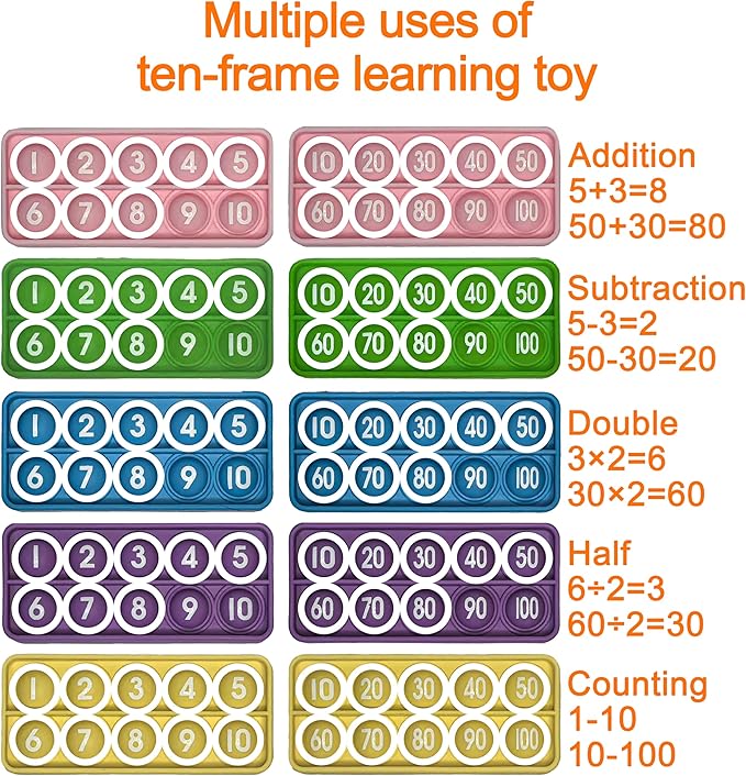 Ten Frame Pop Math Manipulatives - Set of 10 Silicone Fidget Toys for Kindergarten Classrooms - Engaging Educational Counting & Addition Toys for Kids 3 4 5 Years Old