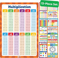 Momo & Nashi Multiplication Chart & Math Posters For Elementary School - 13pc Math Learning Posters For Kids Ages 3-5 6-10 - 16”x11” Educational Classroom Must Haves Elementary School Decor