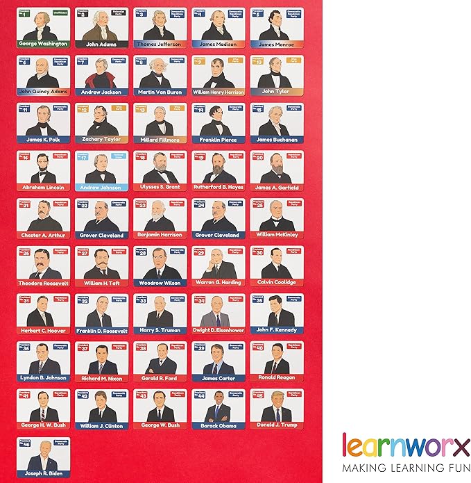 US Presidents for Kids Flash Cards –46 President Cards –Learn Presidents of The USA –Includes US Presidents Party & Vice President Facts -Gift - Ages 5,6,7,8,9,10