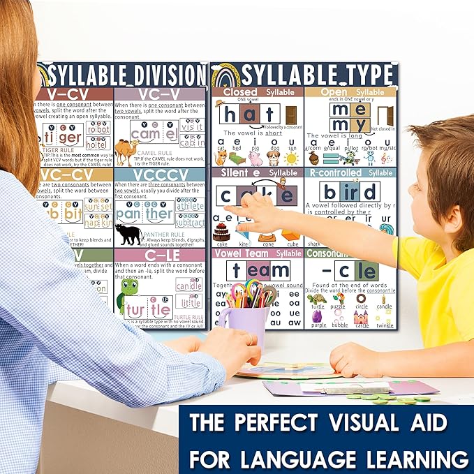 16 Sound Wall Classroom Phonics Language Arts Charts for Kids Toddler Learning Vowels Sounds, Phonics Posters for Classroom, Digraphs and Blends Poster, Reading Poster, Sound Wall Phonics Routine（16 x 11 Inch）