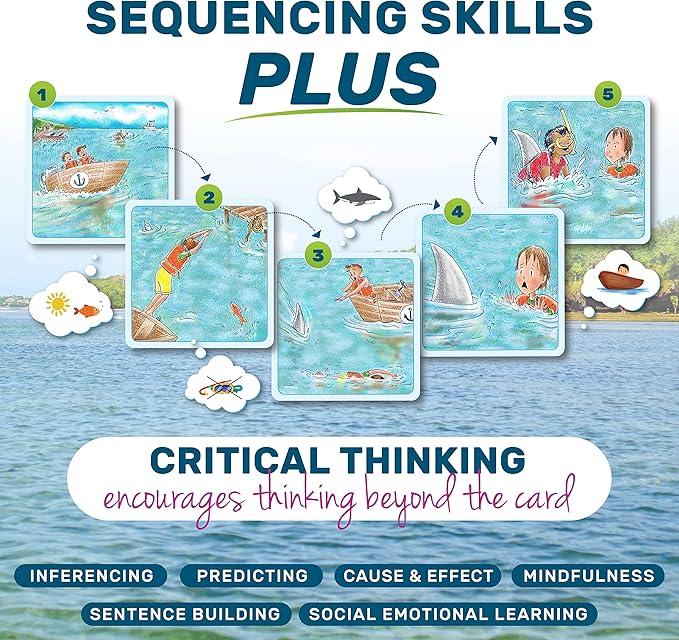 Story Cues Skilled Sequencing Cards, Speech Therapy Materials, Social Skills Game, English Language Learners Games, Storytelling Cards, Sentence Building and Picture Cards