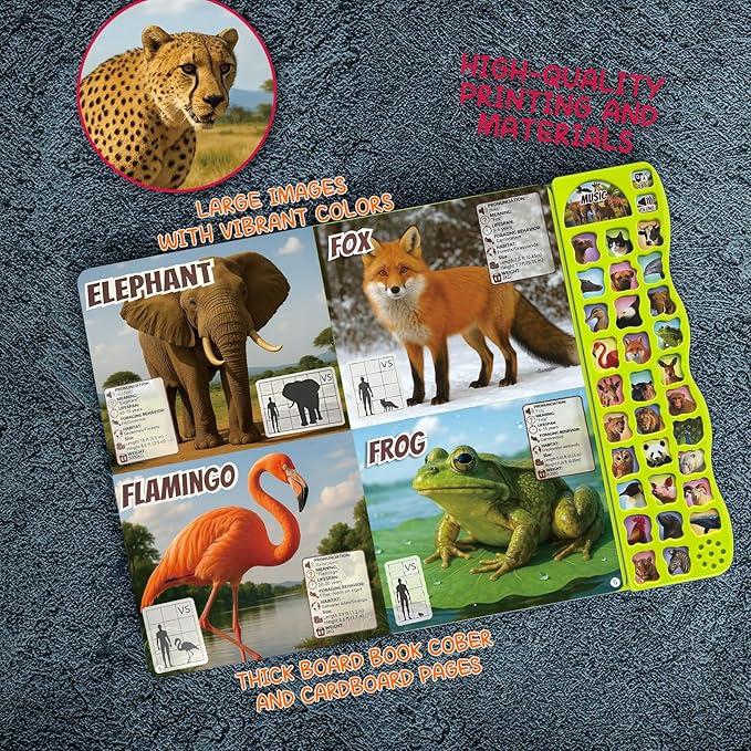 Listen & Learn: 30 Animal Sounds Book - Educational Learning Toys Gift for Boys Girls Toddlers Busy Book